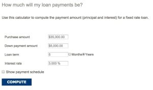 How Much Will the Loan Payments Be?