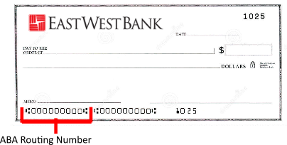 East West Bank Routing Number – Where to Locate on Check